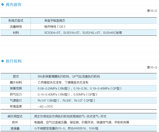 1584755413889596.png image.png