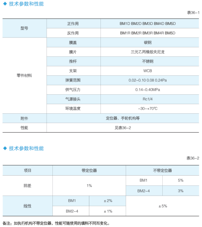 1584763762584035.png image.png